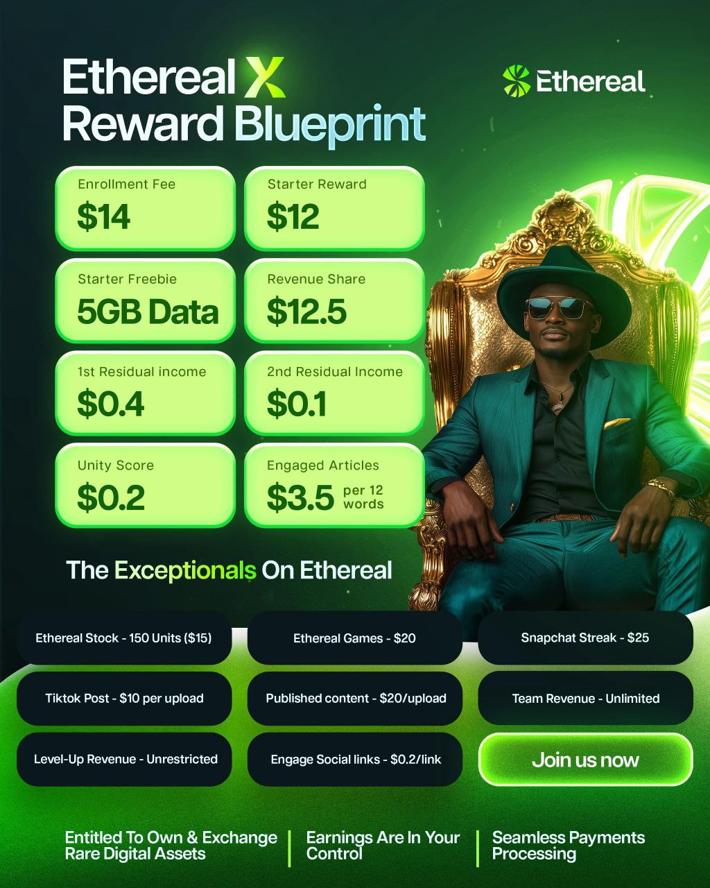 Ethereal-X Premium Package Blueprint